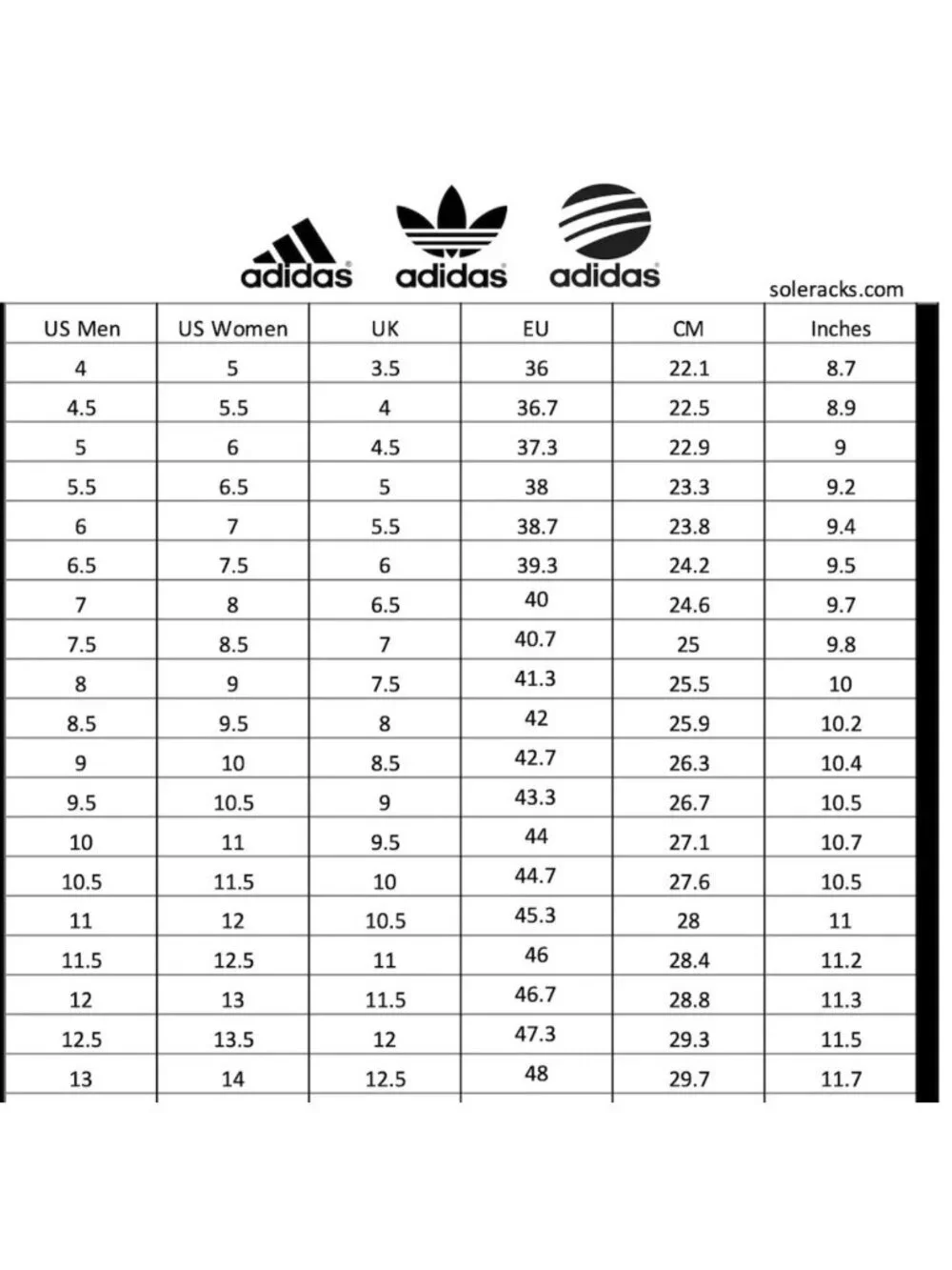 Adidas VS Pace Trainers sneaker Men’s 7 Black White Teal Women’s 8 Unisex